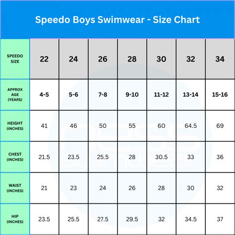 Boy's Speedo Swimwear Size Guide