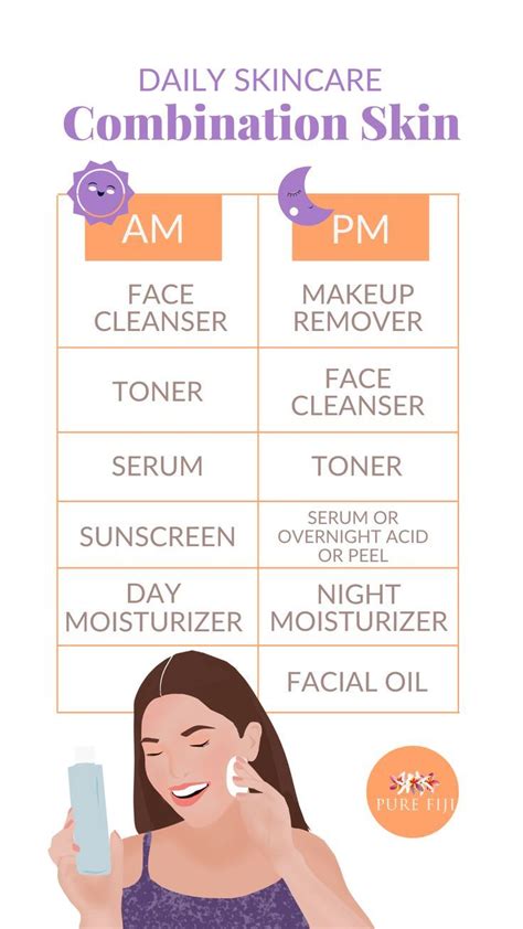 Combination Skin Care Routine Must Have Natural Products And Tips Artofit