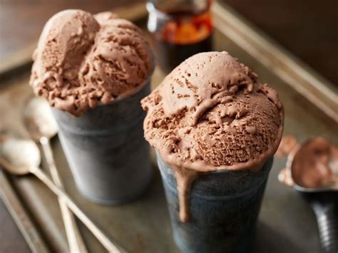 Your Website Title Recipe Homemade Chocolate Ice Cream Chocolate