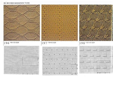 easy   knitting patterns   today