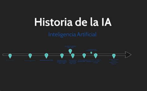 Linea Del Tiempo Historia De La Inteligencia Artificial By On Prezi