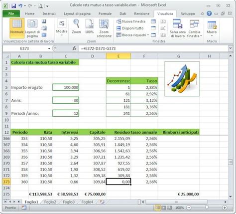 Calcolo Rata Mutuo Tasso Variabile Con Excel Come Calcolare La Rata E