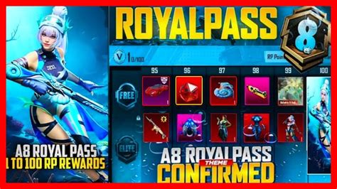 🔴bgmi A8 Royal Pass 1 To 100 Rp Rewards Leak A8 Royal Pass Leaks Confirm Bgmi New Update 3