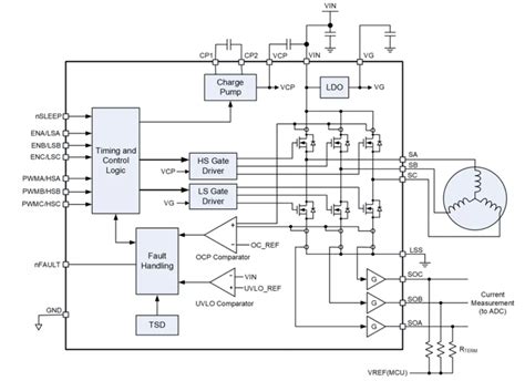 BLDC Brushless DC Motor Driver Circuit Using 555 IC 45 OFF