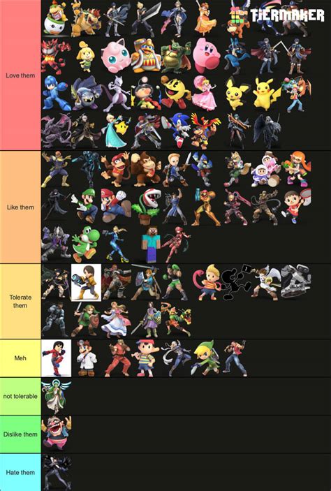 My Super Smash Bros Tier list by MegaCrystalSwiftail on DeviantArt