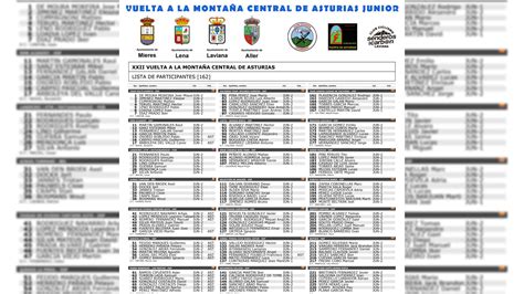 Lista de inscritos en la Vuelta Ciclista a la Montaña Central 2024