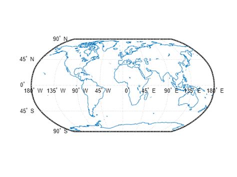 Create Axesm Based Map For World Region Matlab Worldmap Mathworks