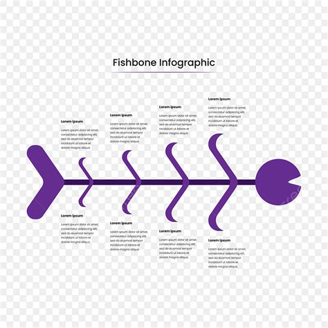 Fishbone Infographics Vector Hd Png Images Fishbone Infographic Flat