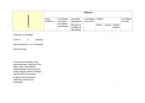 Propuestas De Planificaci N Docx