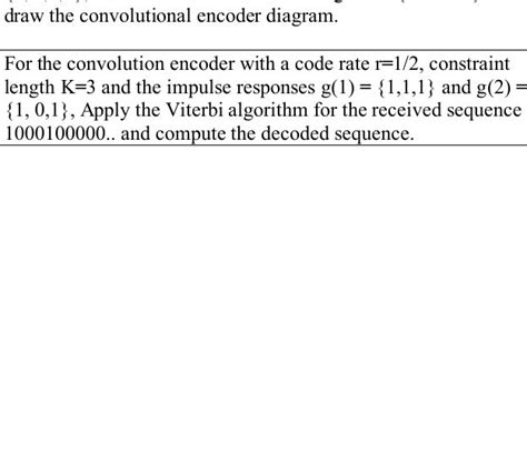 draw  convolutional encoder diagram  studyx