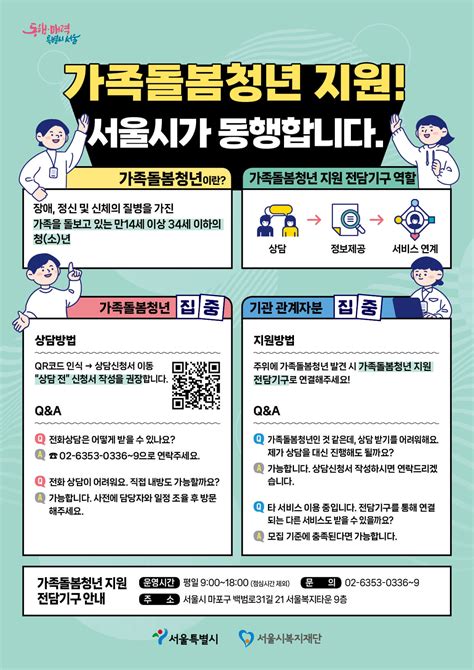 2023년 서울시 가족돌봄청년 지원 영케어러