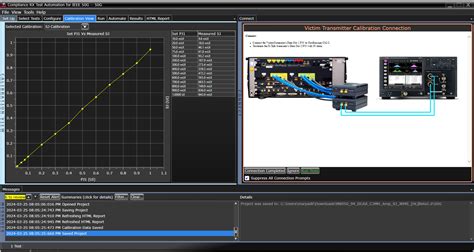 M8091BSCB Electrical Receiver Conformance Test Application For IEEE 802