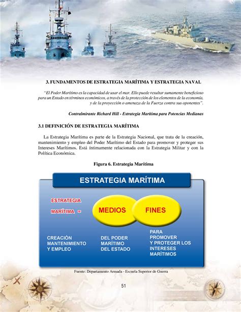 Fundamentos De La Estregia Naval Y Maritima 3 Fundamentos De Estrategia MarÍtima Y Estrategia