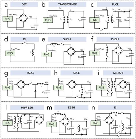 Nanoenergy Advances Free Full Text Recent Advances On Hybrid Piezo