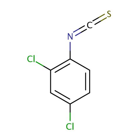 2 4 Dichloro 1 Isothiocyanatobenzene SIELC Technologies