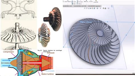 Solidworks Tutorial Centrifugal Compressor Rolls Royce Jet Engine