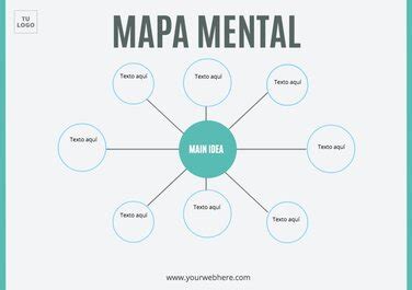 Mapa Mental Plantillas Y Ejemplos Editables Online Gratis