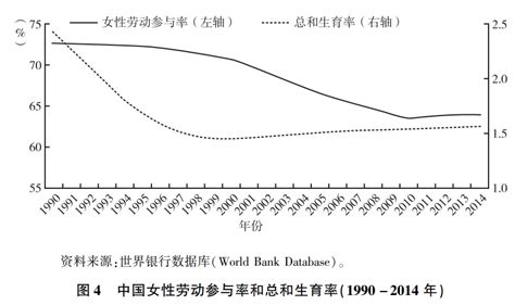 让男性休跟女性一样长的产假？请认真对待这个建议今日话题腾讯网