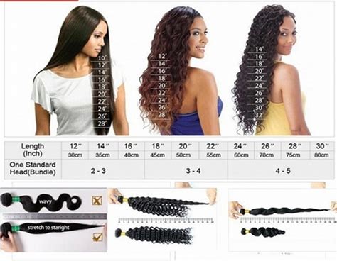 Everything You Should Know About 22 Inch Hair Extensions