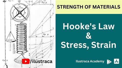 Strength Of Materials Lec 01 Hooke S Law Stress Strain