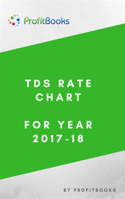 TDS-Rate-Chart - ProfitBooks.net