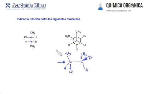 arquitecto Residuos Contradicción caballete quimica vecino plato encerrar