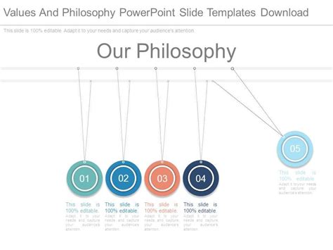 Top 10 Philosophy Template