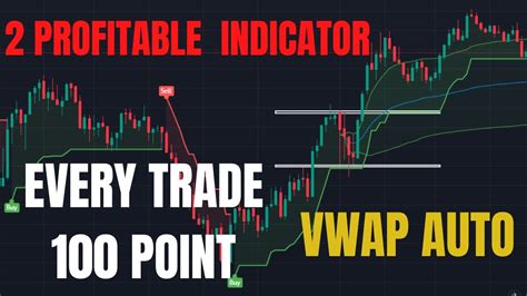 VWAP Auto Supertrend Intraday Strategy Every Trade 100 Point YouTube