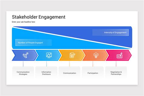 Stakeholder Engagement Keynote Template | Nulivo Market