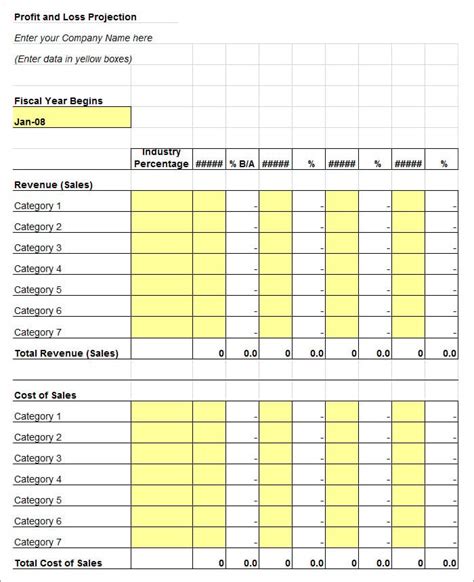 Profit Calculator Excel Template