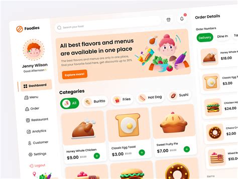 Dashboard Foodies By Raffialdo Bayu For Enver Studio On Dribbble