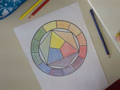 Il Cerchio Di Itten Da Colorare