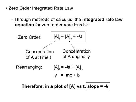 Rate Constant Equation For Zero Order Tessshebaylo