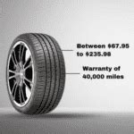 Atlas Force Uhp Tire Reviews Ratings After Miles