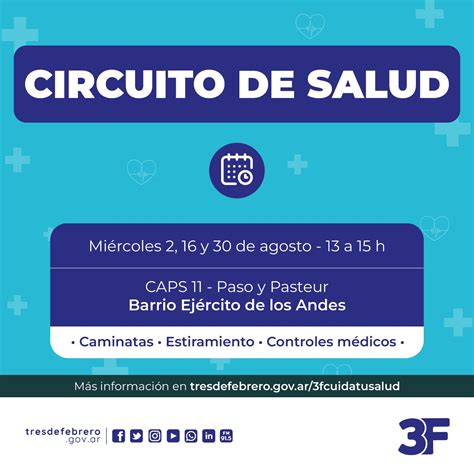 Circuito De Salud Municipalidad Tres De Febrero