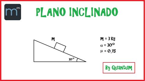 Ejercicios De Plano Inclinado Estudiar