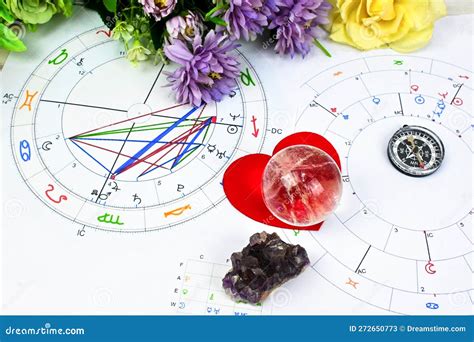 Printed Astrology Birth Chart And Crystal Healing And Compass