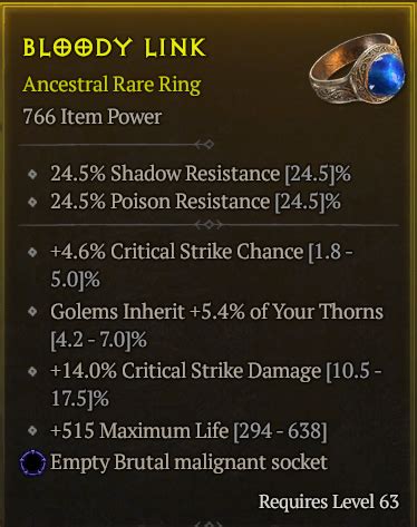 O Smexy Ring With Hp Low Lvl Topic D Jsp