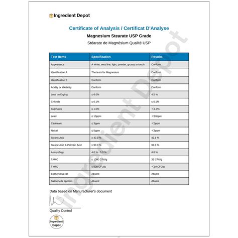 Magnesium Stearate USP Grade 20 kgs – Ingredient Depot