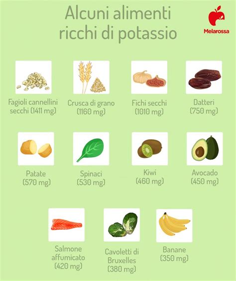 Alimenti Ricchi Di Potassio Quali Sono Elenco E Benefici