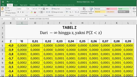 Cara Membaca Tabel Z Tabel Z Distribusi Normal Lengkap Kita Blog Chara