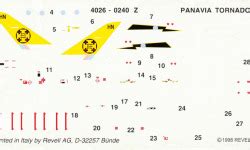 Contents For Panavia Tornado F Adv Revell In Box Reviews