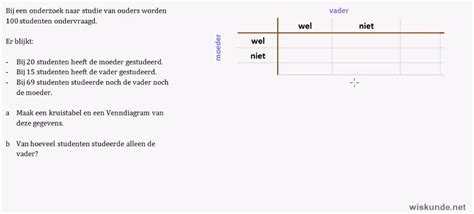 Video Uitwerkingen VWO 4 H2 6 Diagnostische Toets 11e Editie