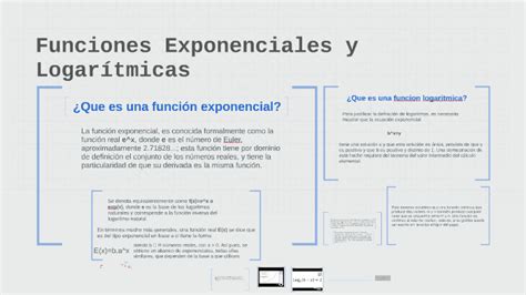 Mapa Conceptual De Funciones Exponenciales Y Logaritmicas Mas Mood Hot Sex Picture