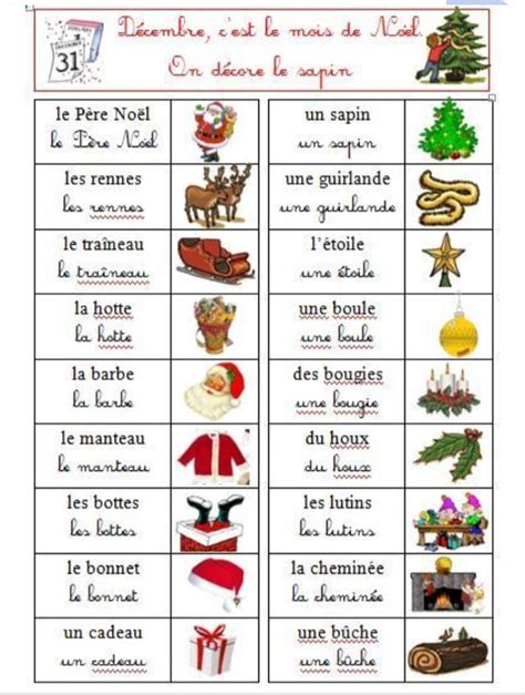 French Christmas Christmas Words Christmas Tree French Teaching