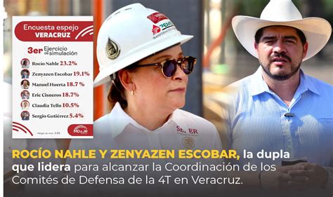 Urbis Roc O Nahle Y Zenyazen Escobar La Dupla Que Lidera Para