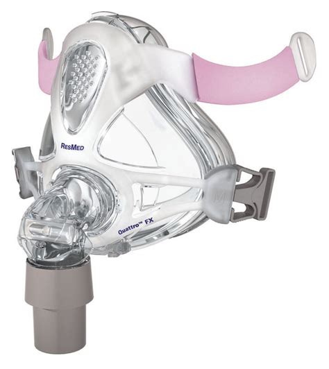 2019 List Of The Best Cpap Masks For Women