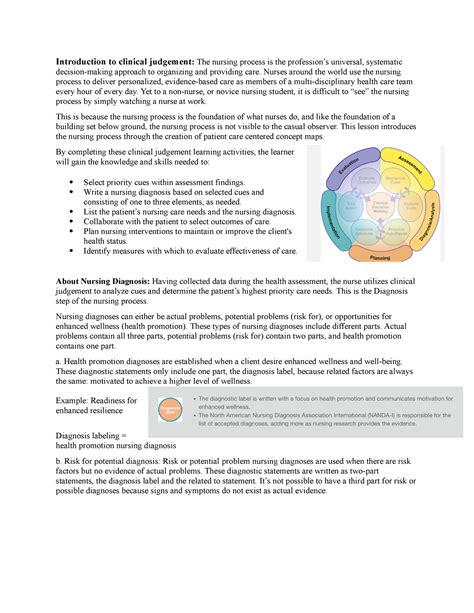 Edapt W1 Lecture Notes Week 1 Introduction To Clinical Judgement