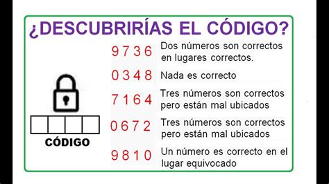 Descubririas El C Digo De Cifras Con Pistas Problema De