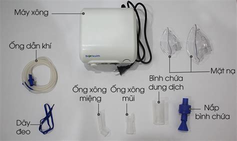 Hướng dẫn sử dụng máy khí dung BioHealth NEB PRO